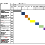 Research plan Academic template