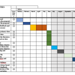Research plan Box template