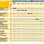 Research plan corporate template V4