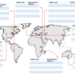 World map literature review summary diagram