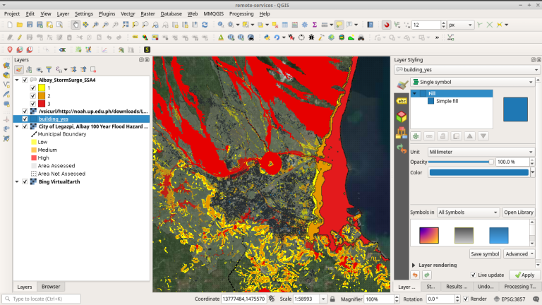 Spatial Analysis - Research Expert Solutions