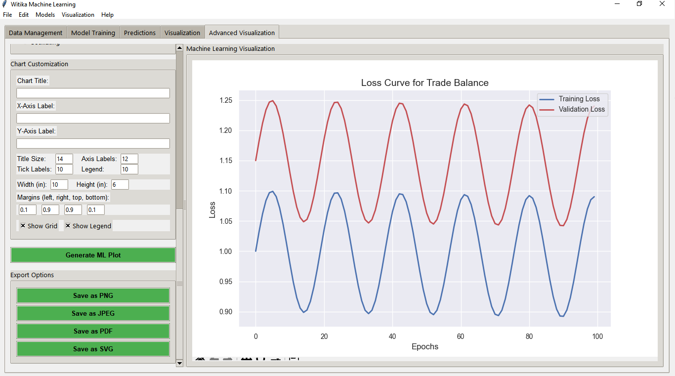 MA Artificial Intelligence Engineering