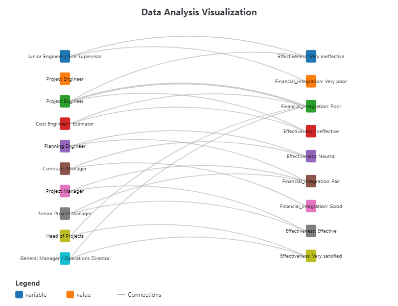 chart - Copy