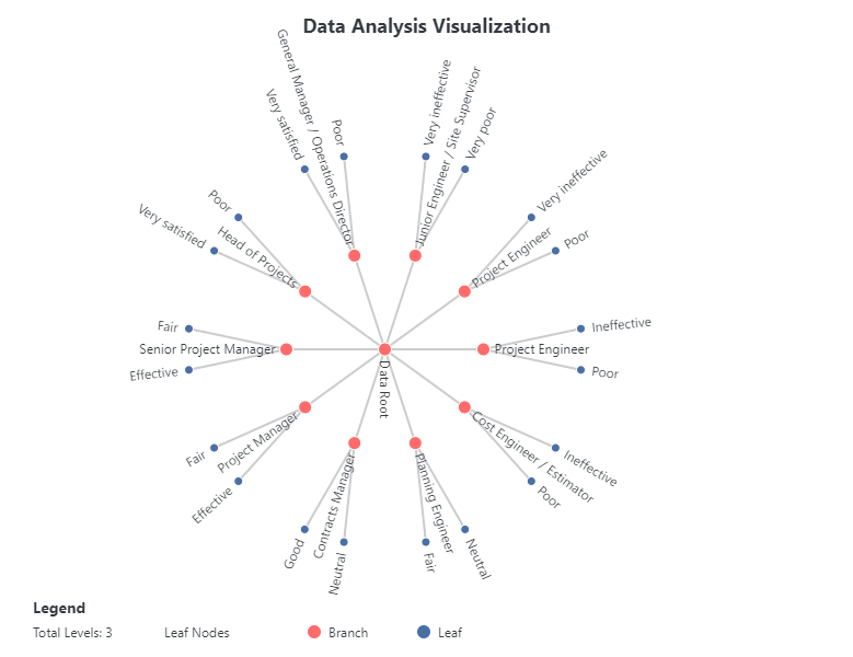 chart_(1) - Copy