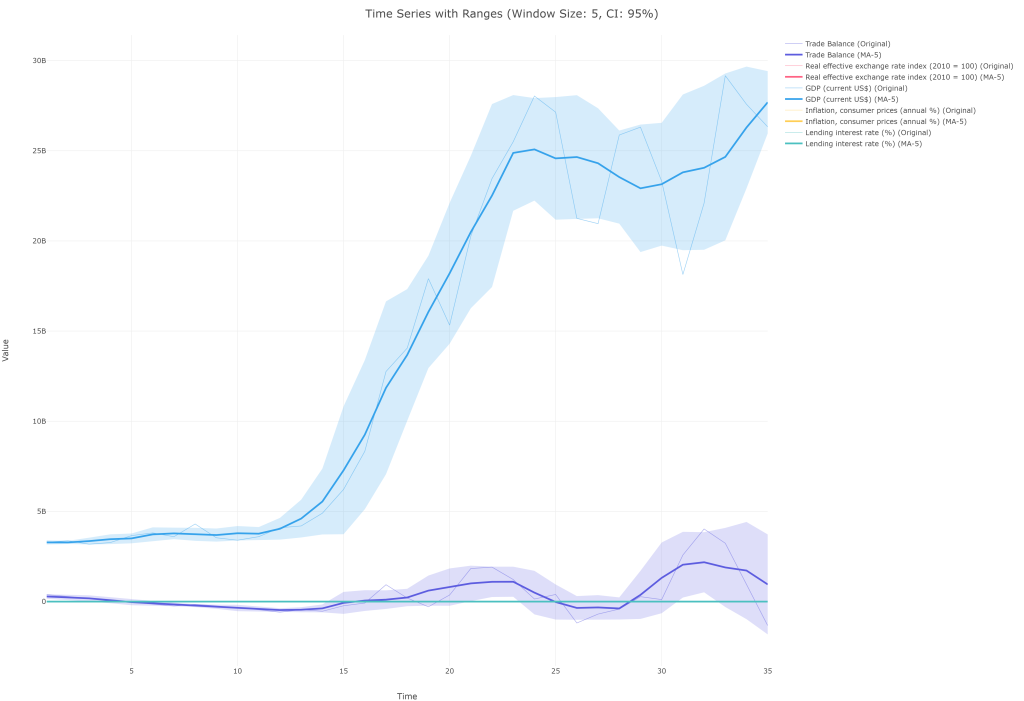 chart_(8) - Copy