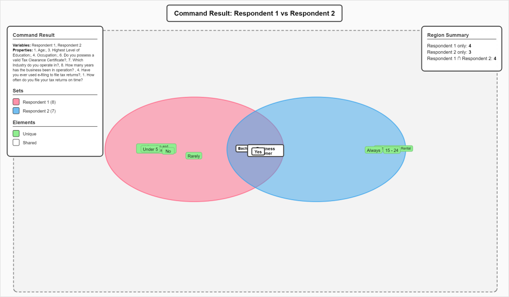 venn-diagram-screenshot-1760906559676