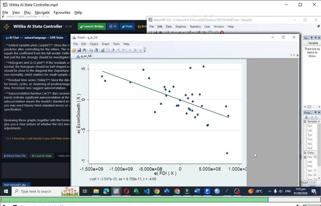 Witika AI Stata Controller F13