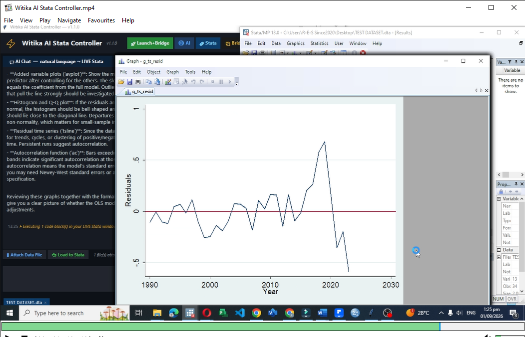 Witika AI Stata Controller F16