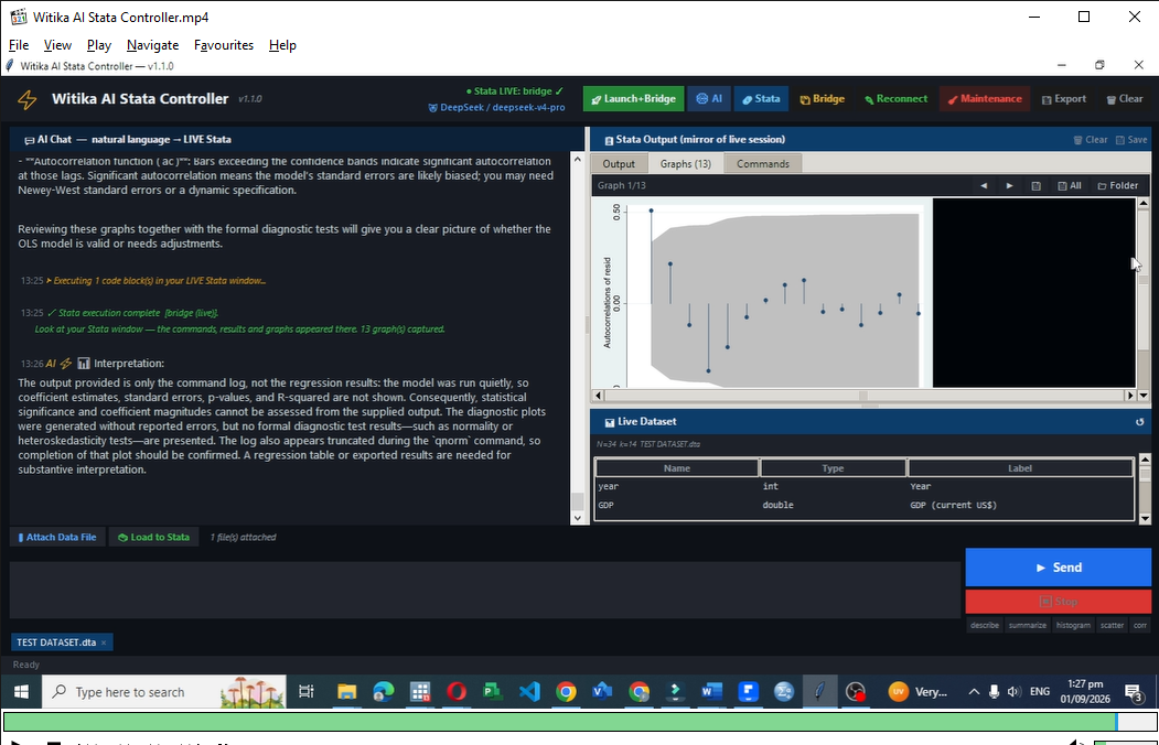 Witika AI Stata Controller F18